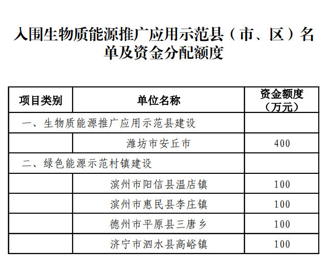 企業微信截圖_20200324173706.png