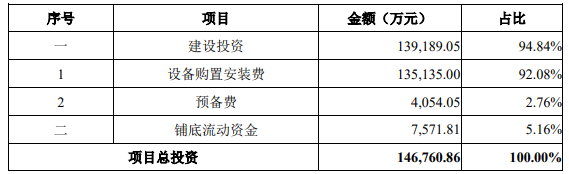 微信截圖_20220330101904.png