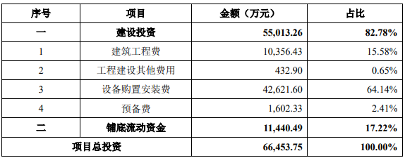 微信截圖_20220330102018.png