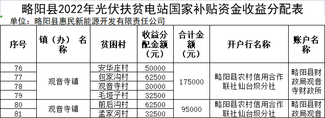 企業(yè)微信截圖_1666225802816.png