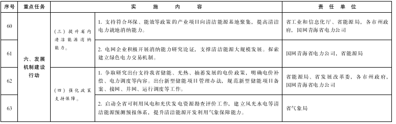 企業(yè)微信截圖_20220624091416.png