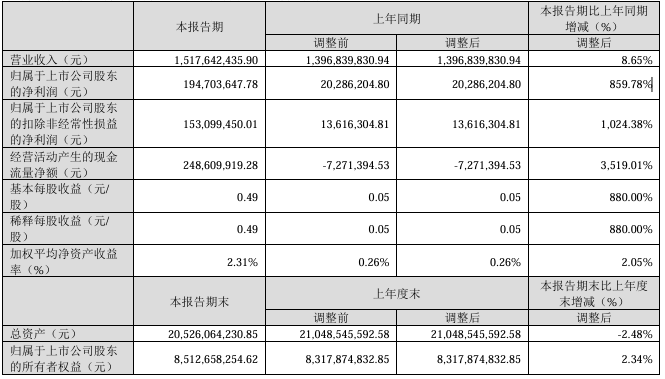 企業微信截圖_20250429112938.png