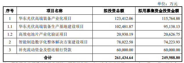 企業微信截圖_20230628091742.png