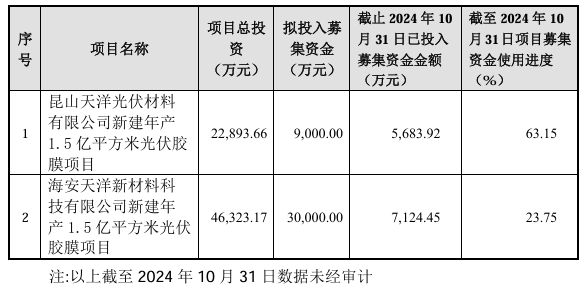 企業微信截圖_20241125102143.png