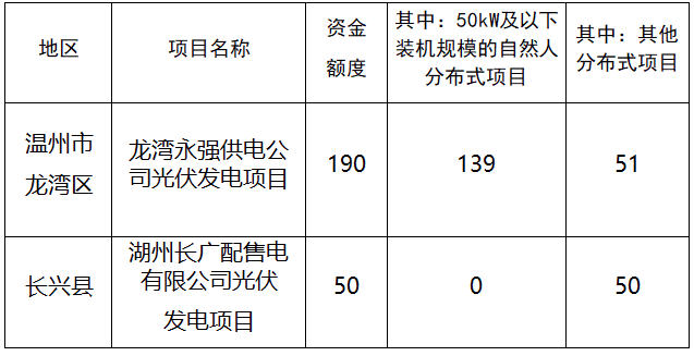 企業微信截圖_20250630120801.png