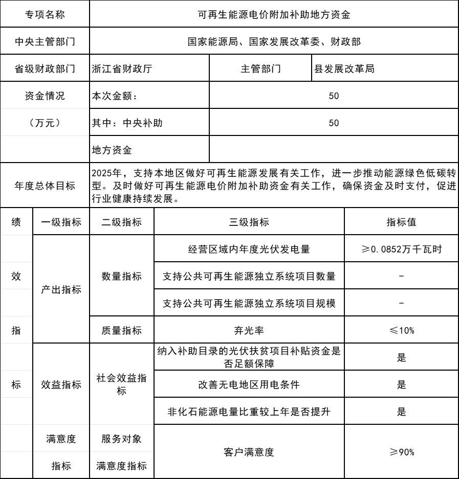 企業微信截圖_20250630120801.png