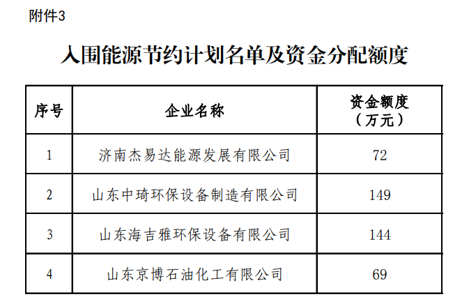 企業微信截圖_20200324173728.png
