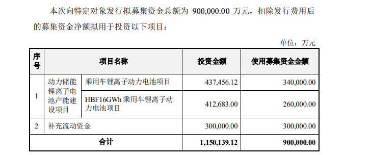 企業微信截圖_16546506041203.png