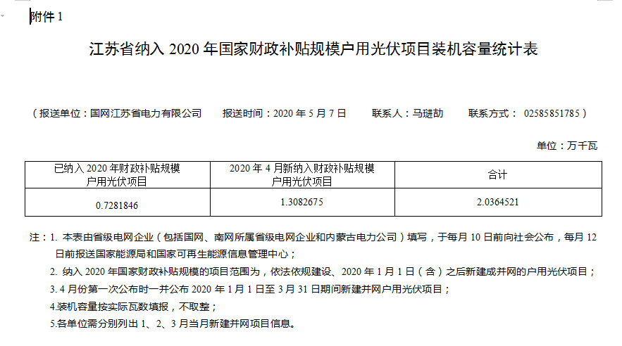 企業微信截圖_20200508104548.png
