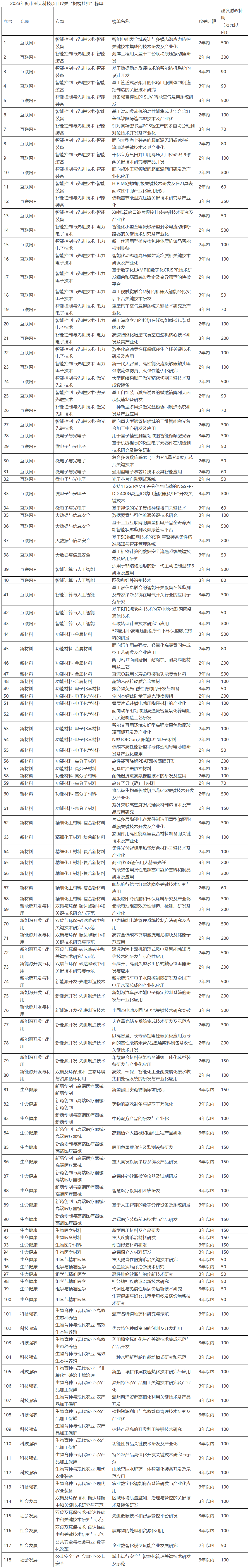 2023-08-15_134824 (1).png