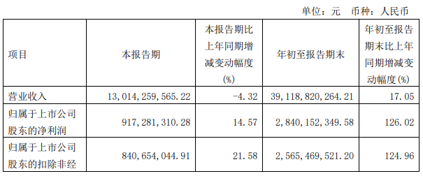 企業(yè)微信截圖_20231031092404.png