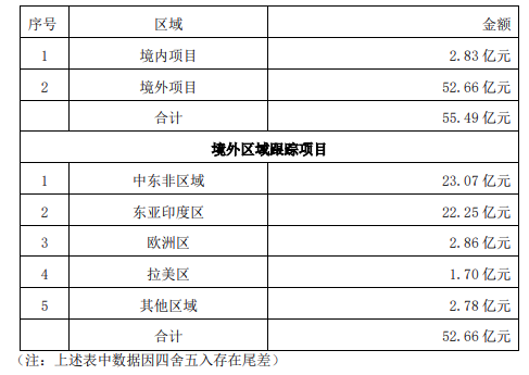 企業微信截圖_20240716152300.png