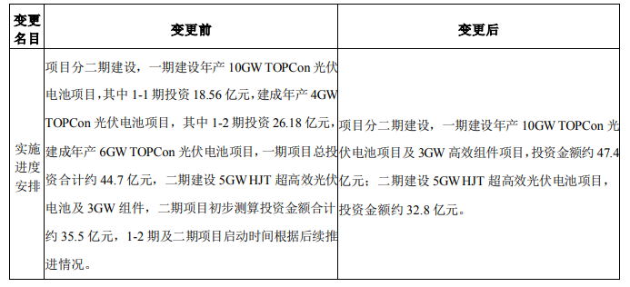 企業(yè)微信截圖_20230516092505.png