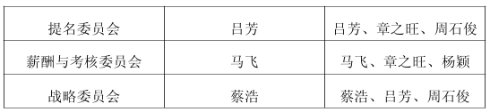 企業微信截圖_20250805135351.png