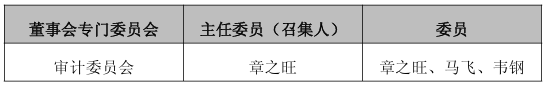 企業微信截圖_20250805135345.png