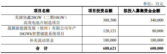 企業微信截圖_20230324091558.png