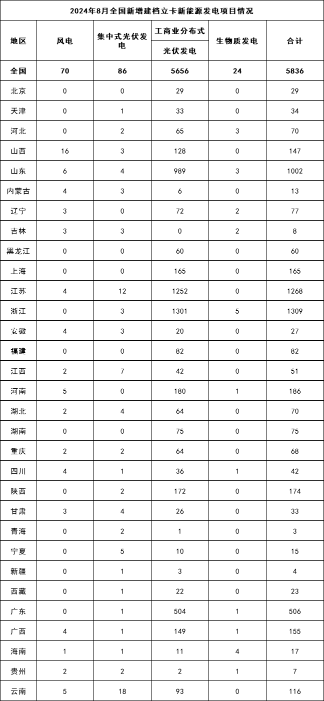 123企業微信截圖_17285394607203.png
