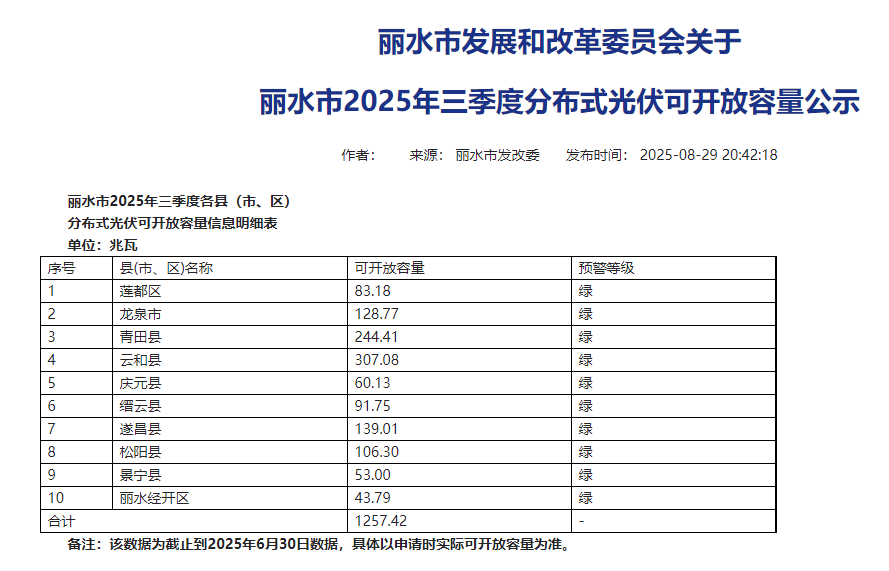 111企業微信截圖_20250901101544.png