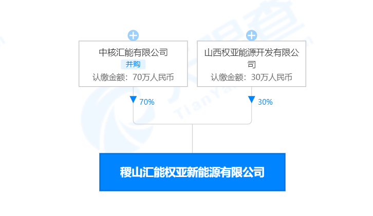 2345截圖20220325112135.png