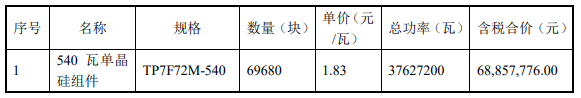 企業微信截圖_20220615174402.png