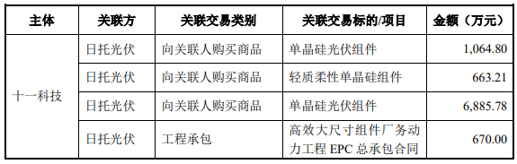 企業微信截圖_20220615173521.png
