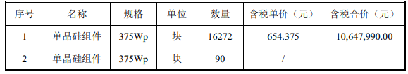 企業微信截圖_20220615174204.png