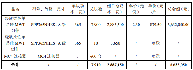 企業微信截圖_20220615174317.png