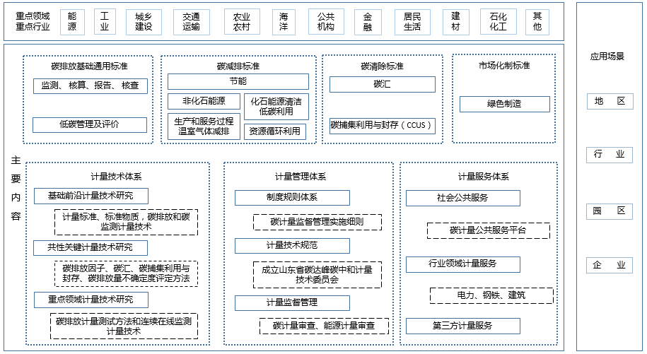 a26c12803456448ca6d51af378794c0f.png