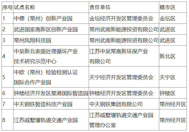 企業(yè)微信截圖_20251011131842.png