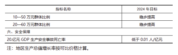 截圖_20240220094635.png