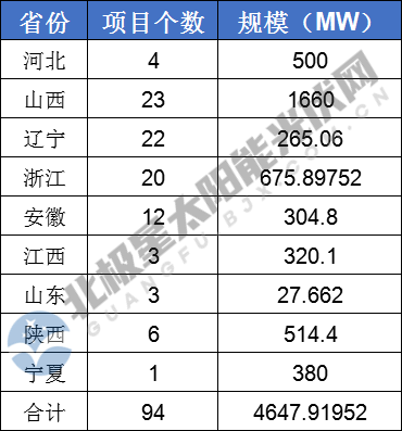 企業微信截圖_15995456266135.png