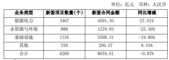 企業(yè)微信截圖_20231122091324.png