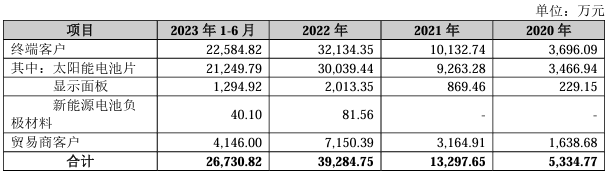 企業(yè)微信截圖_20240112091932.png
