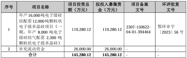 企業(yè)微信截圖_20240112092337.png