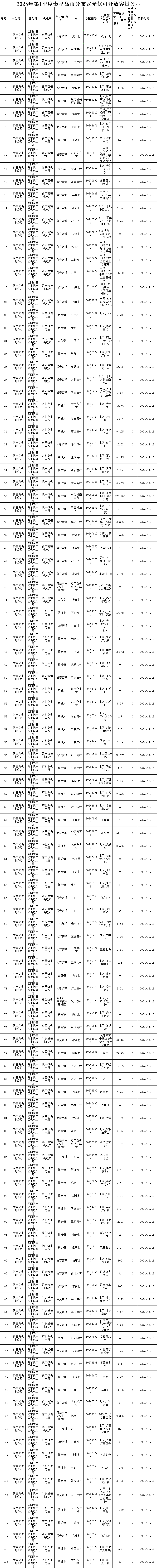 微信圖片_20250109091923.png