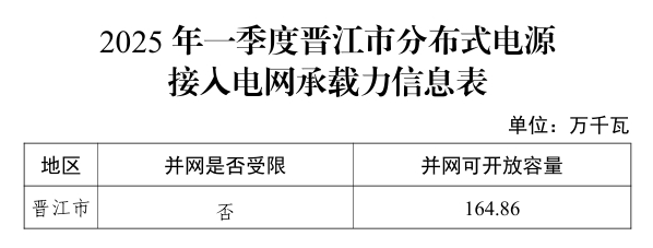 晉江.png