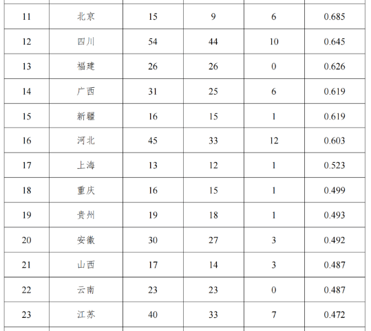 企業(yè)微信截圖_20231025090514.png