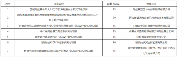 企業(yè)微信截圖_20220804175000.png