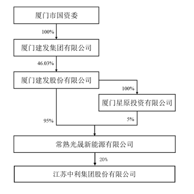 企業(yè)微信截圖_20250207091538.png