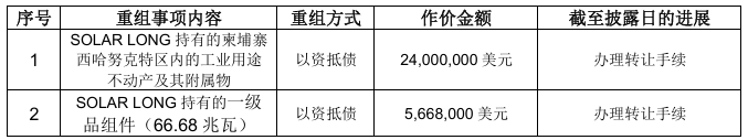 企業微信截圖_20250106100420.png