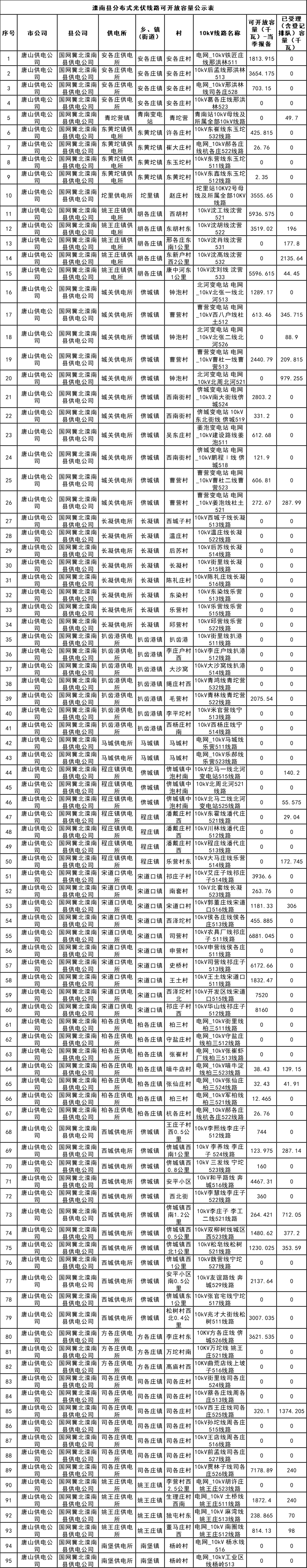 18企業微信截圖_1751956151458.png