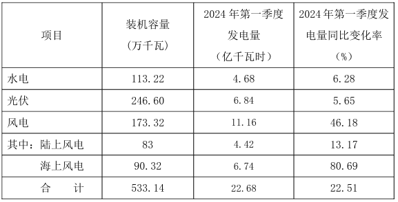 企業(yè)微信截圖_20240415093953.png