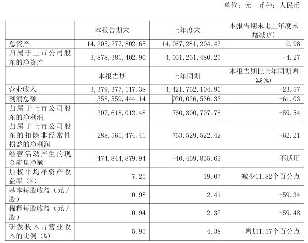 企業微信截圖_20250825172754.png