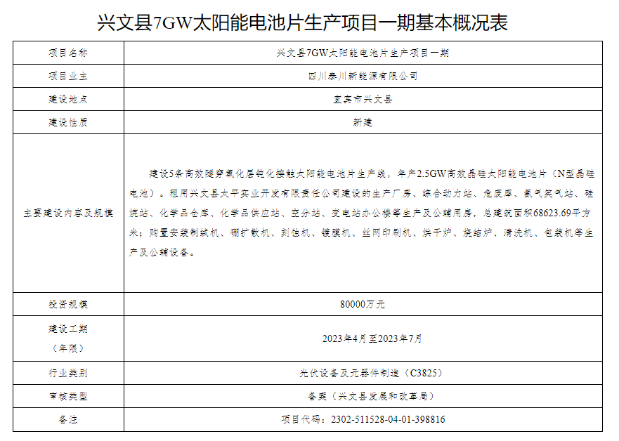 微信截圖_20230403115933.png