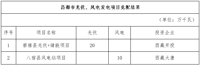企業(yè)微信截圖_20230621111626.png