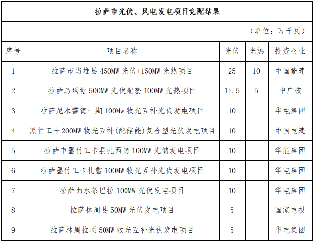 企業(yè)微信截圖_20230621111612.png