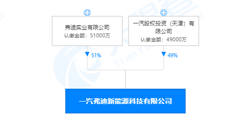 比亞迪一起.png