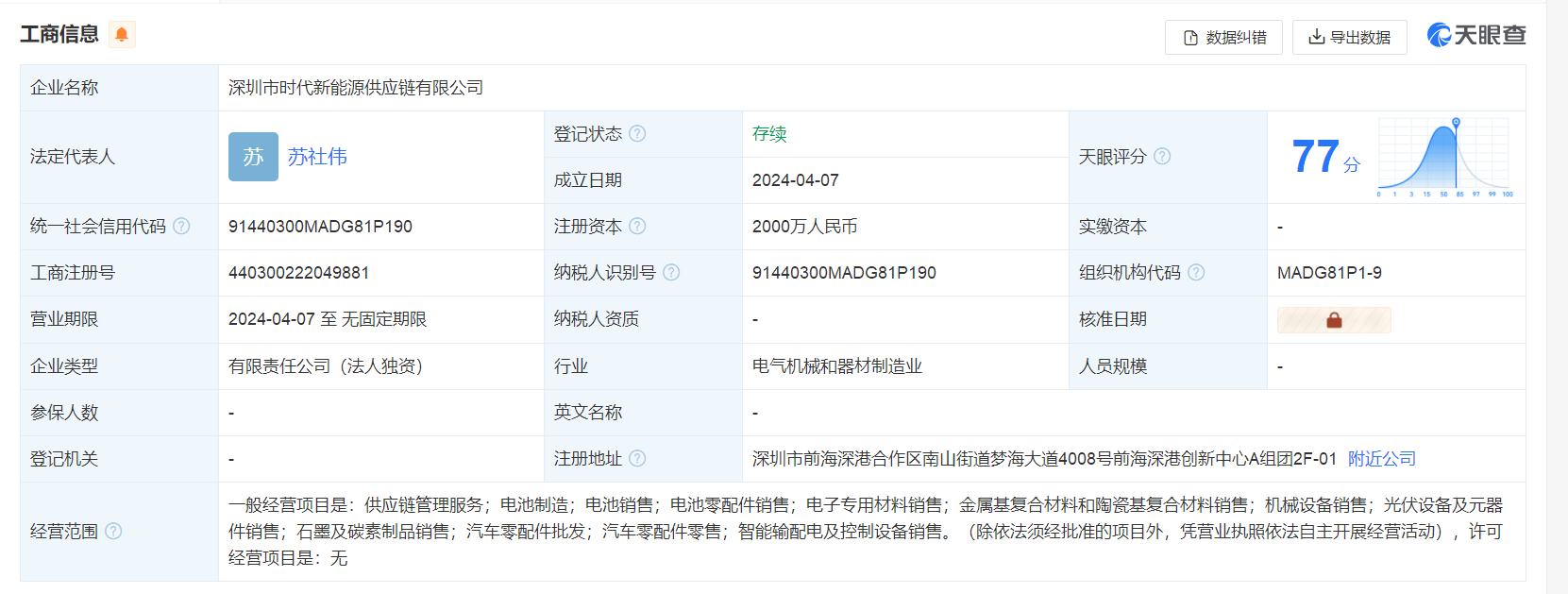 微信圖片_20240409184839.png
