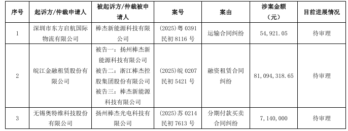 企業(yè)微信截圖_20250703091610.png