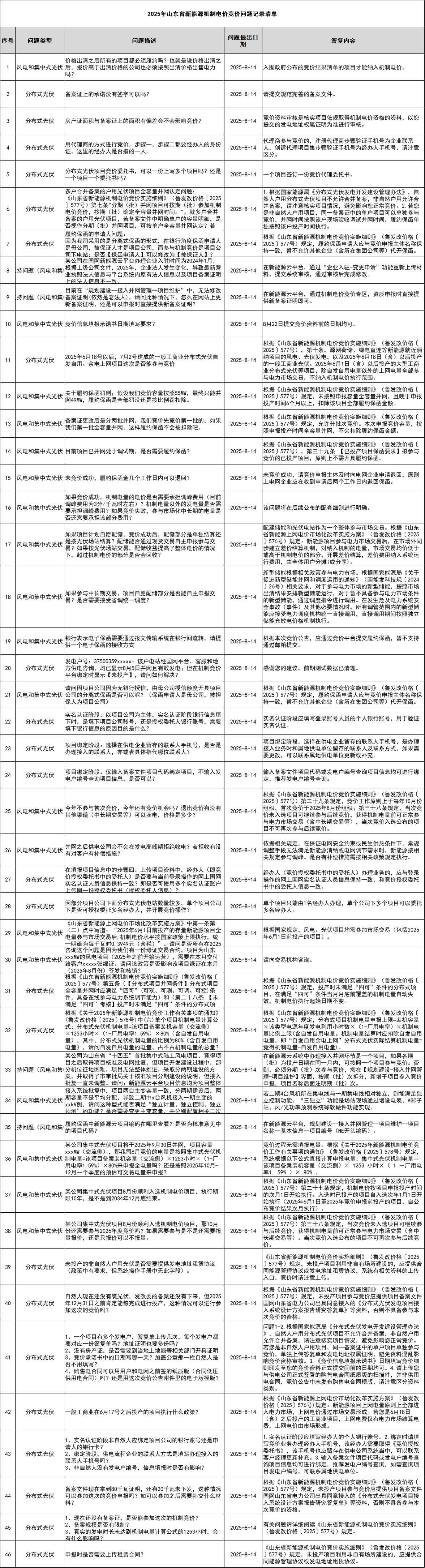 14企業微信截圖_17555962691430.png
